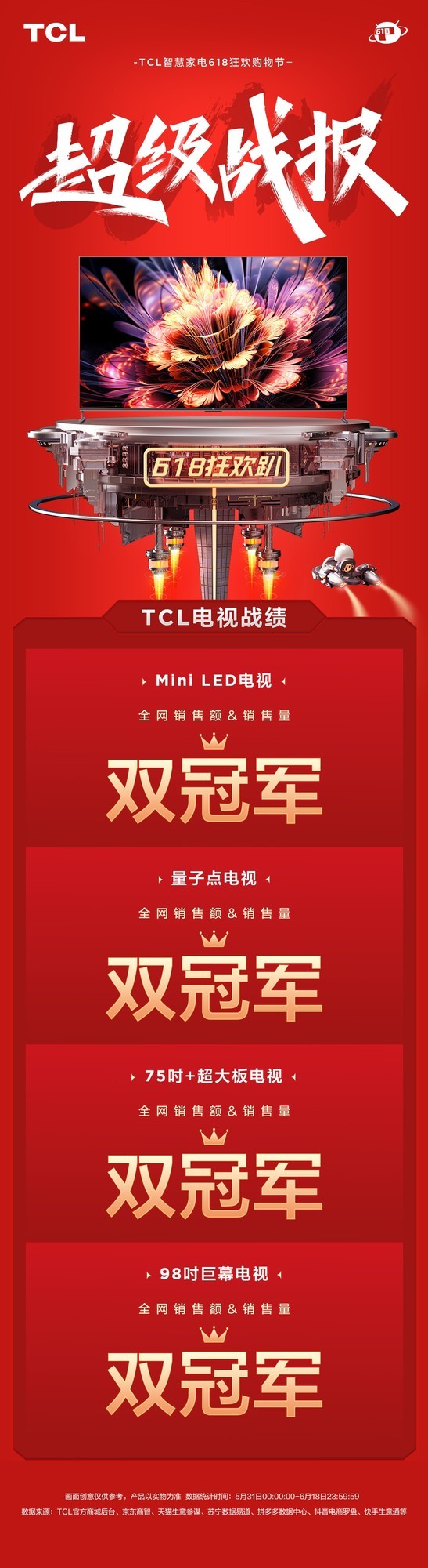 TCL 618ս¯ƷھӮûϿ