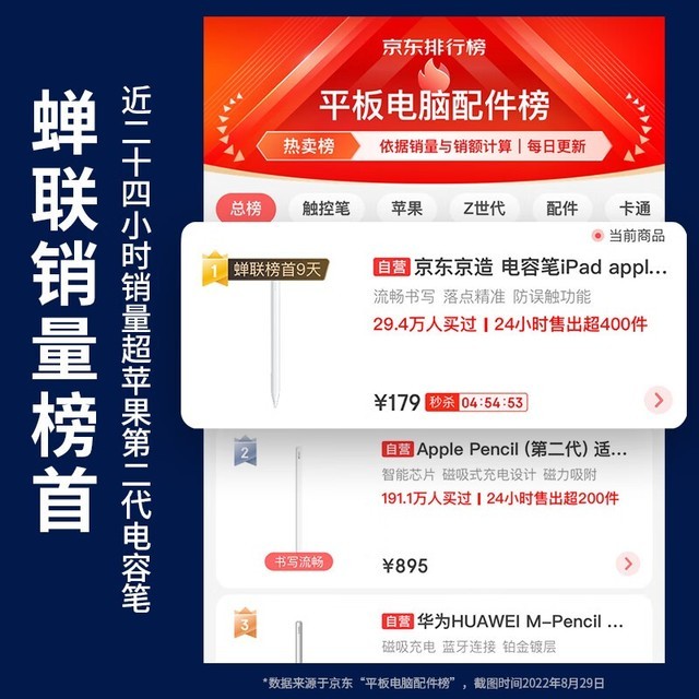 【手慢无】PLUS会员无脑上车!京造主动式电容笔打骨折!