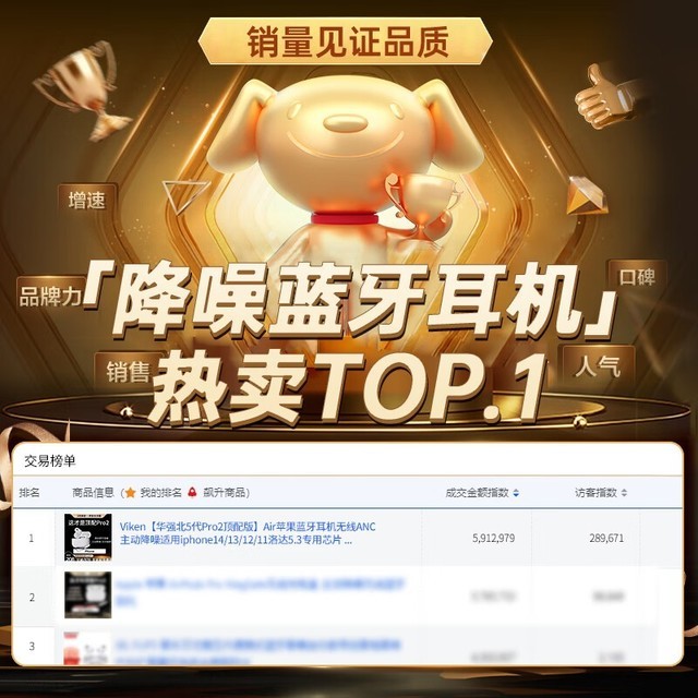 ޡ룡ƻּ208Ԫ