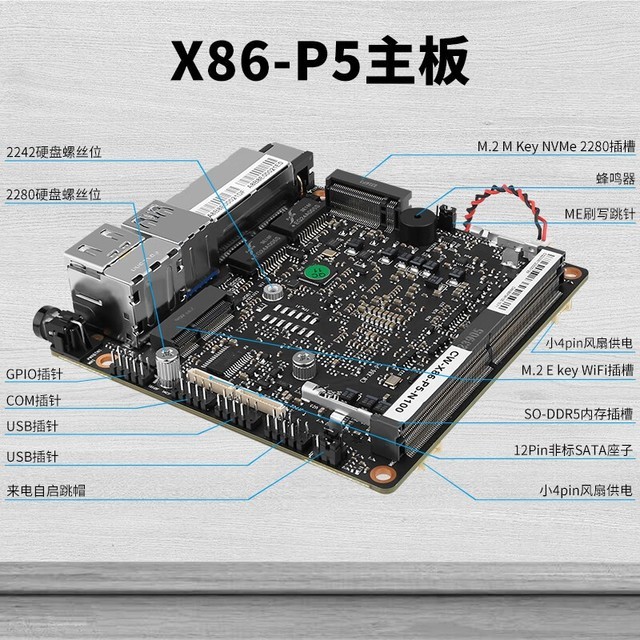 ޡ΢X86-P5 N100 2.5G668Ԫ
