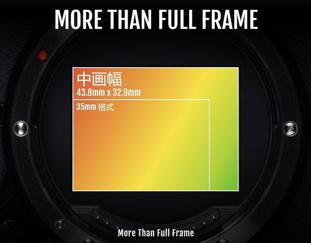 一亿像素诱惑 富士中画幅无反相机GFX100S