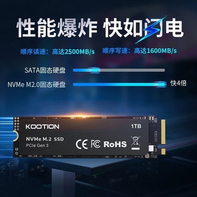 【手慢无】固态硬盘白菜价!512GB PCIe 3.0固态只要144元