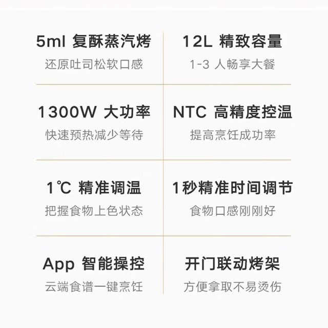 ޡNTC߾ȿ С12L149Ԫ
