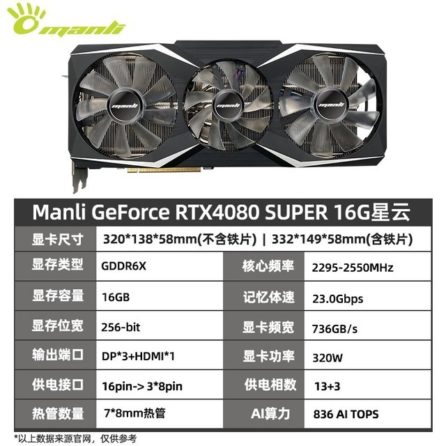 ޡRTX 4080 Super 16G Կ7999Ԫ