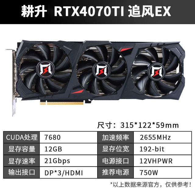 ޡˣGeForce RTX4070 Ti׷EXԿ6199