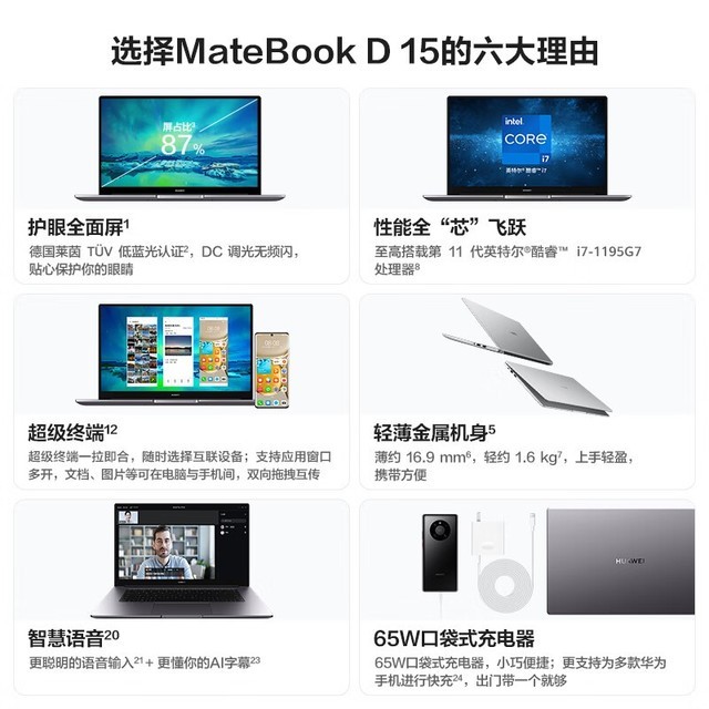 ޡΪMatebook D 15.6ӢʼǱŻ14%