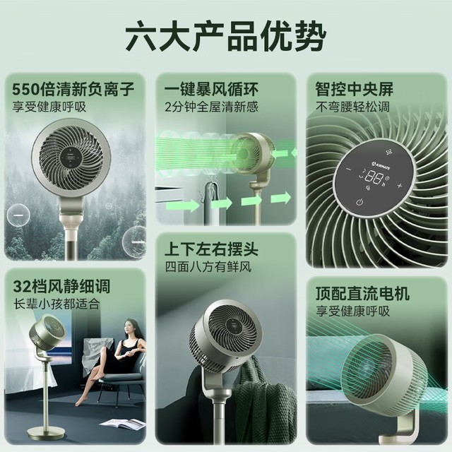 [Manual slow no] Aimite air circulation fan FA18-RD70 PRO-2, a limited time discount of 475 yuan