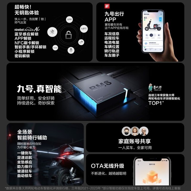 【手慢无】九号远行者F90M电动自行车,售价5099元_电动车市场-中关村在线