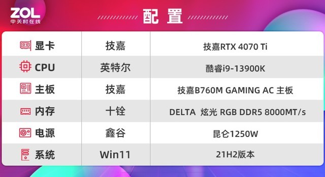  B760M GAMING AC⣺ѹƵ
