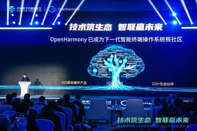 第二届OpenHarmony技术大会圆满落幕，探讨下一代操作系统发展方向