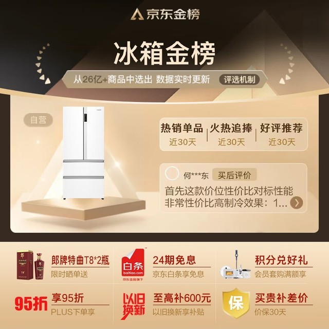 ޡʱǶ11159Ԫ