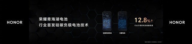 【尖角对决】青海湖技术真的有用？荣耀Magic5 Pro与iPhone 14 Pro续航对比