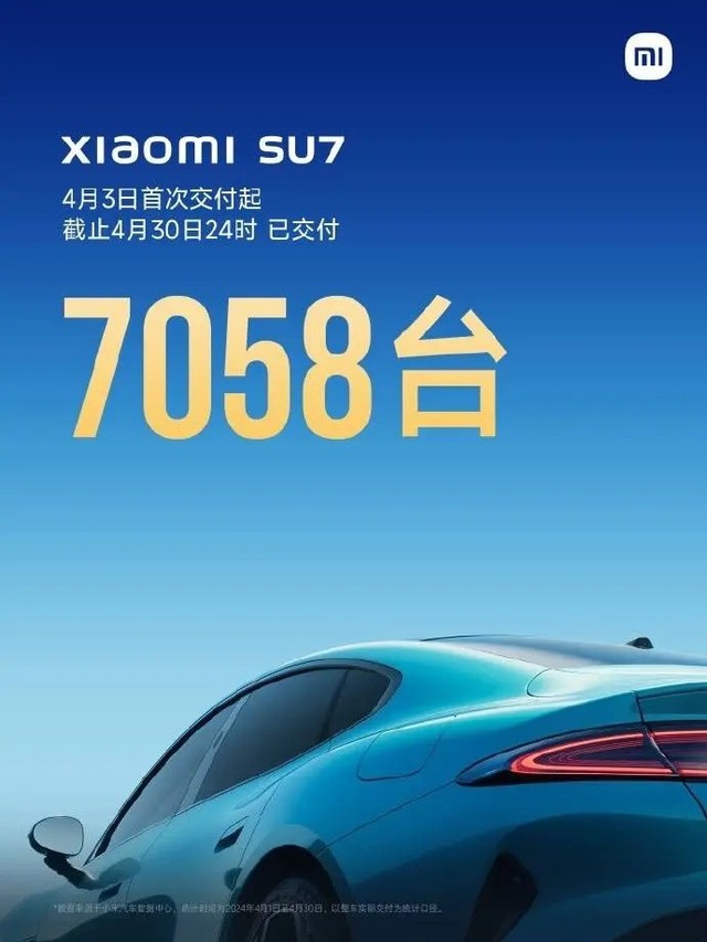 小米SU7:4月销量超过7000台,锁单量88063台
