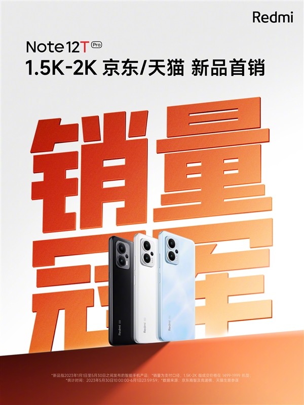 Redmi Note 12T Proˢ1500-2000ۼ¼