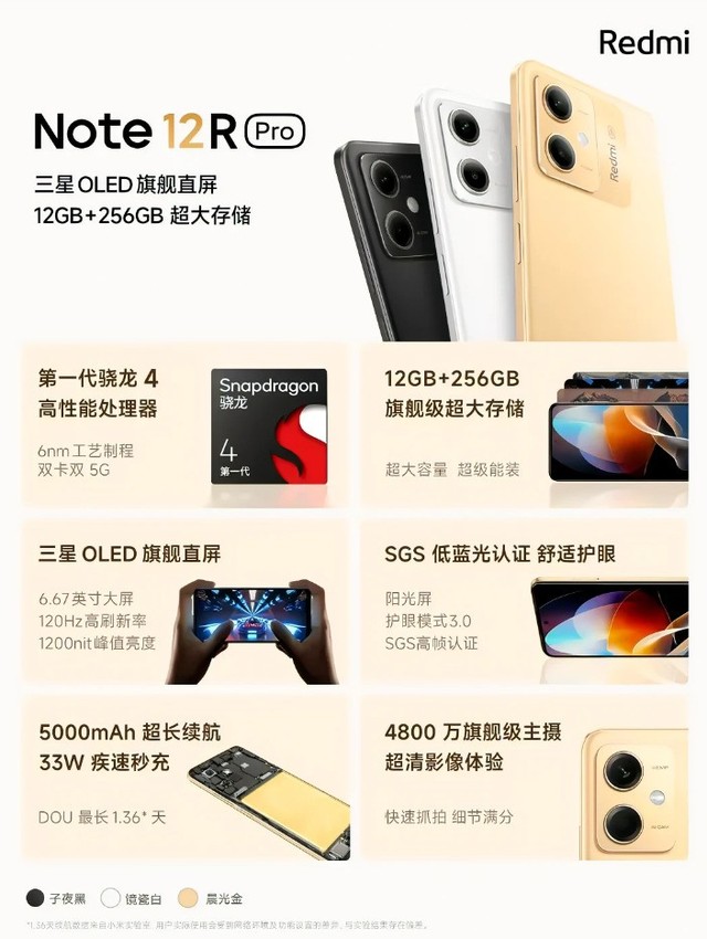 1799元！Redmi Note 12R Pro上市：骁龙4加持