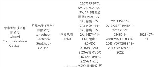 ǧԪڼԼ۱ȣRedmi Pad 28·