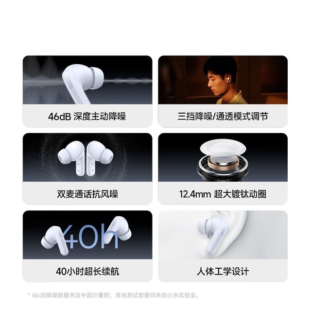 ޡС Redmi  Buds 5 ʽ189Ԫ