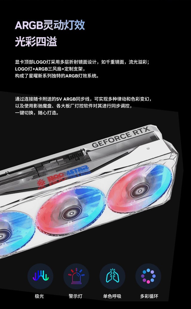 ƷۣӰ RTX 4080 16GB ׽ʦ OC
