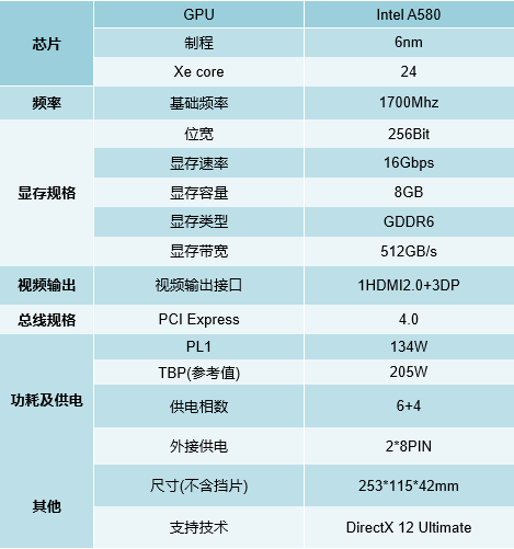 ϷʡǮԿ A580ֽ1399
