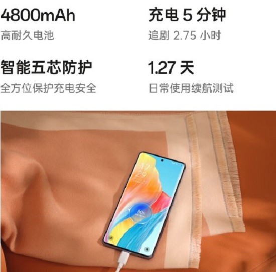 ּ1799Ԫ𣡾µOPPO A1 ProƷԾɻ²700Ԫ