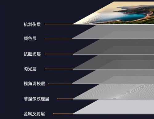 AIMOV滤ͶӰӣ籭ۿ·ʽ