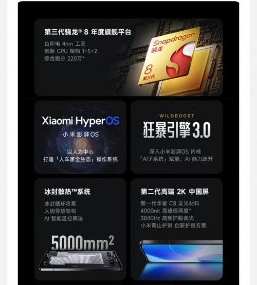 1999ԪԾɻ¹Redmi K70ϵп߲940Ԫ