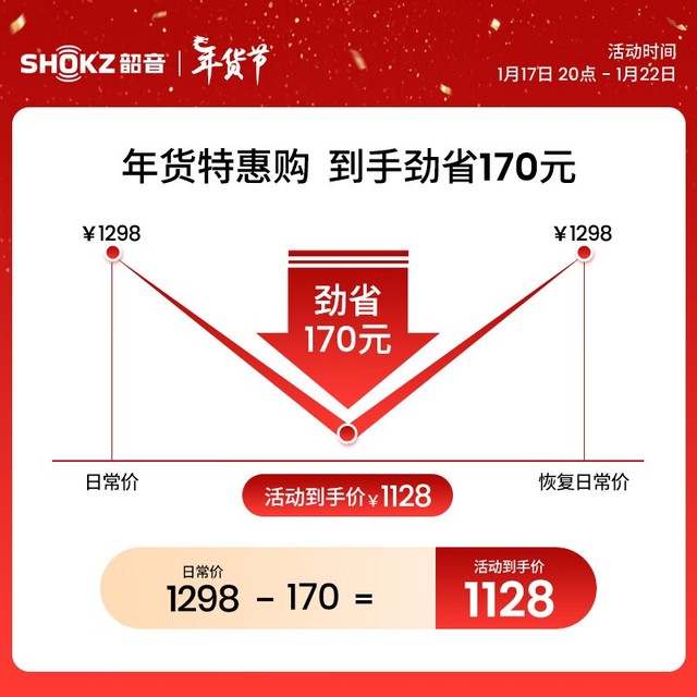 ޡ˶رOpenRun Proֽ980