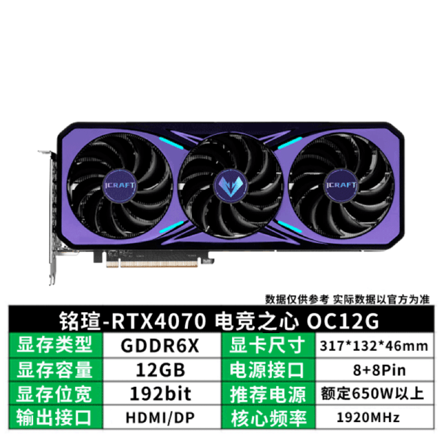 ޡRTX 4080 Կּ4249Ԫ