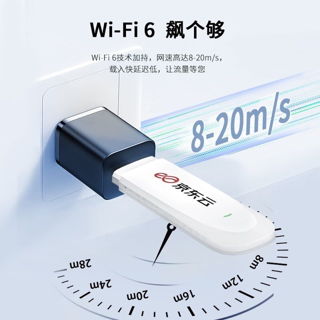 手慢無京東雲隨身wifi6三網通到手價40元