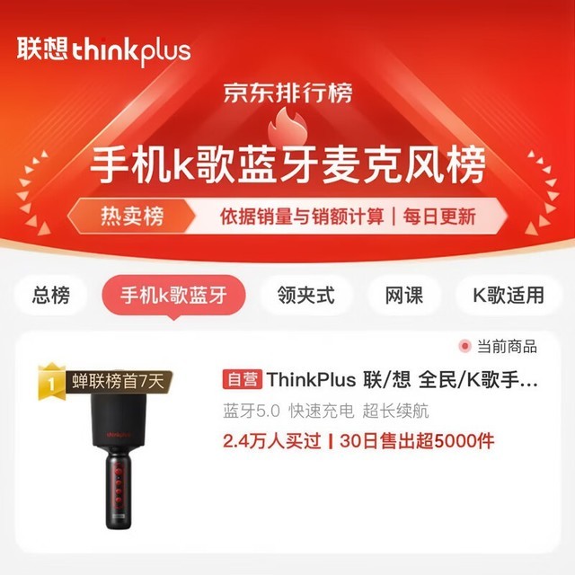 ޡ5.0K˷79Ԫ ݶK
