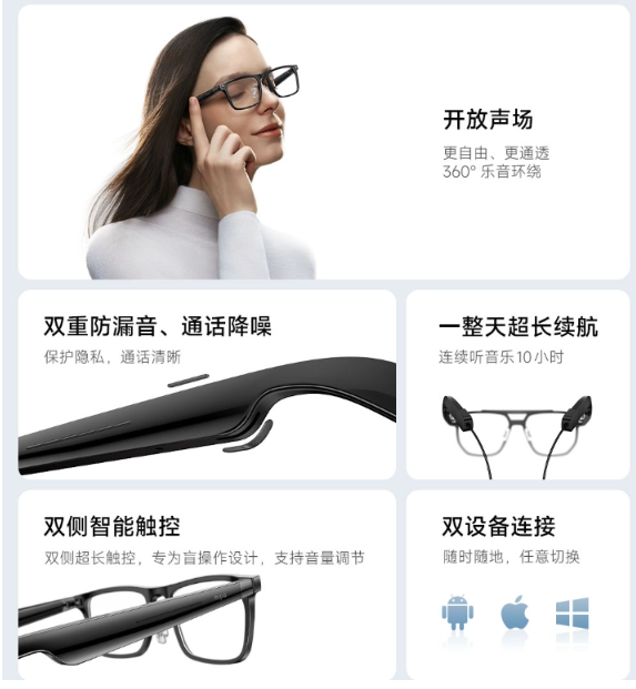 小米米家智能音频眼镜今天发布：轻至38.1g、众筹799元