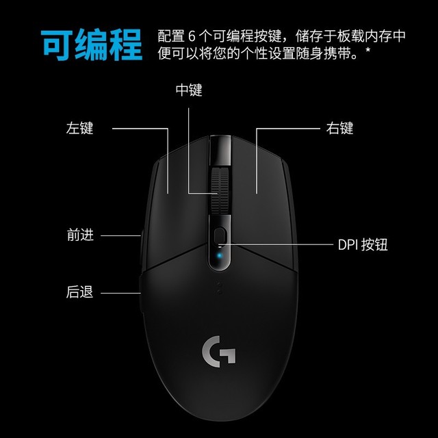 ޡʱؼۣ޼G304ȯ179Ԫ