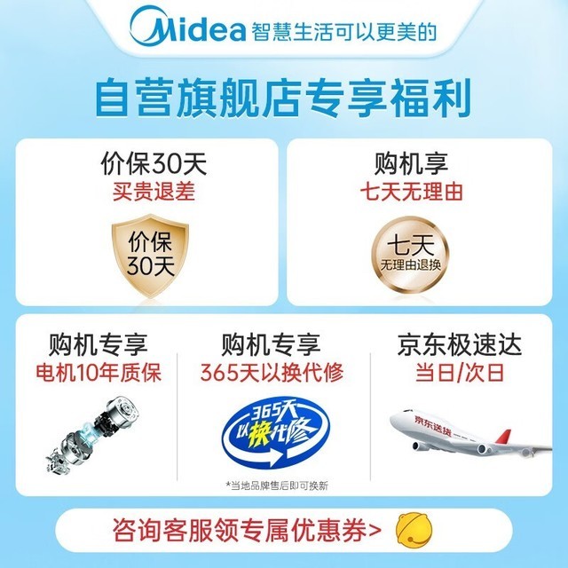 【手慢无】价格更清凉!美的GAF20CB空气循环扇突破清凉底价