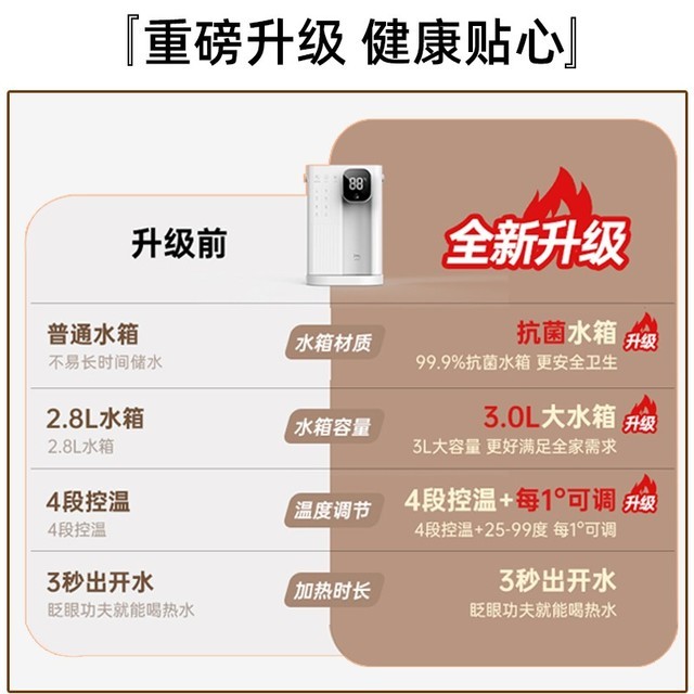 【手慢无】性价比超高！199元秒杀集米T2台式饮水机