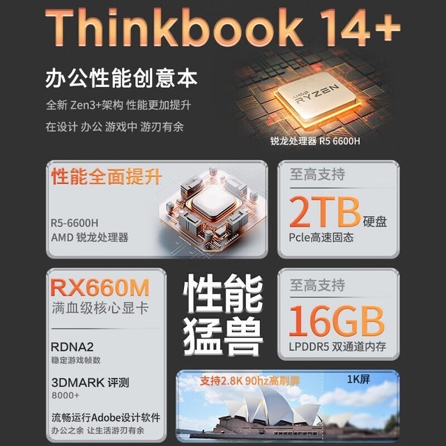 ޡThinkPad ˼ ThinkBook 14+ ᱡʼǱ3599Ԫ