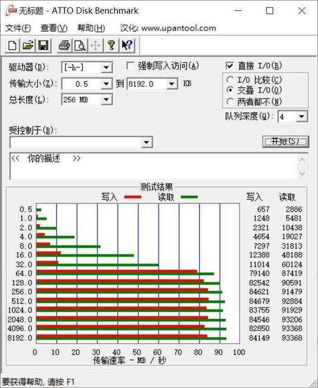 无人机,行车记录仪存储不稳定?铠侠G2极至瞬速,速度更快更稳