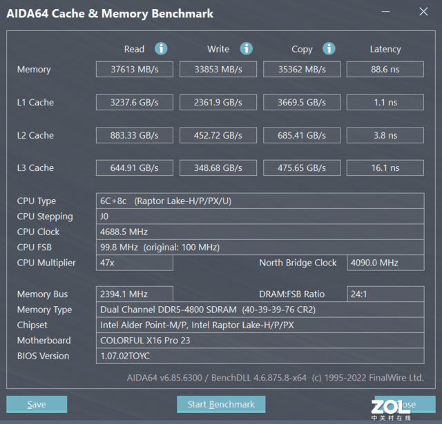 ⡿i7-13700HRTX4060 ߲ʺ罫X16 Pro羺Ϸ