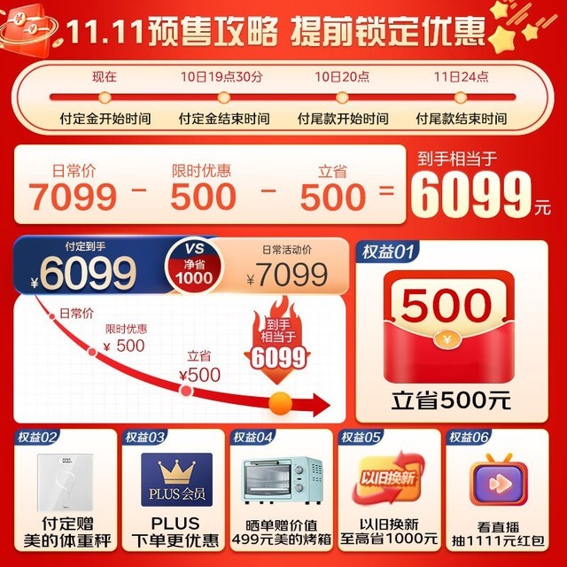 ޡ540LԿű䣬ֻּҪ5539Ԫ