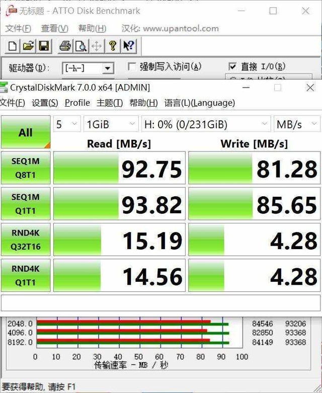 无人机,行车记录仪存储不稳定?铠侠G2极至瞬速,速度更快更稳