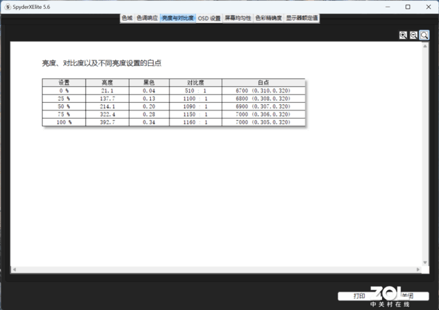 ⡿i7-13700HRTX4060 ߲ʺ罫X16 Pro羺Ϸ