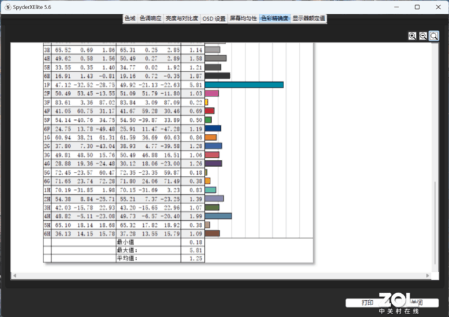 ⡿i7-13700HRTX4060 ߲ʺ罫X16 Pro羺Ϸ