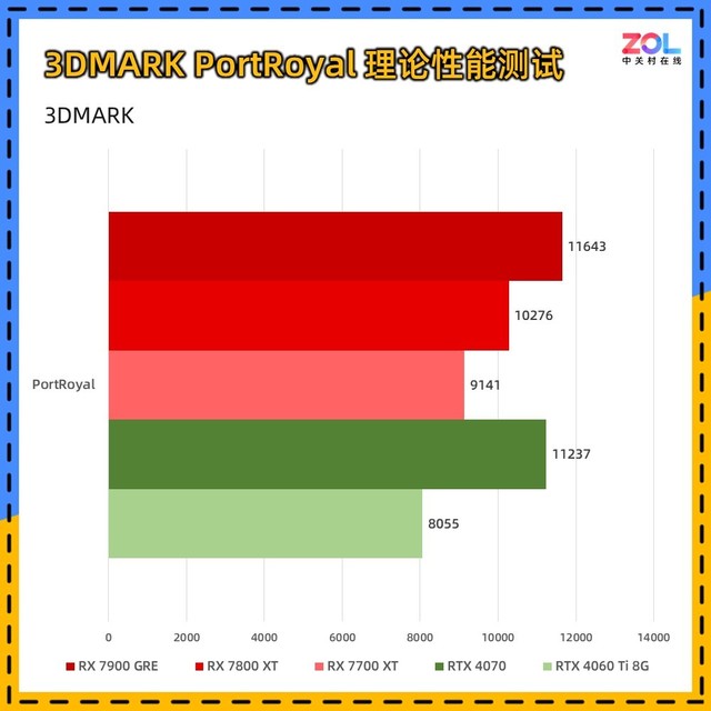 5жԿ3000-5000Ԫ˭Լ۱ȣ