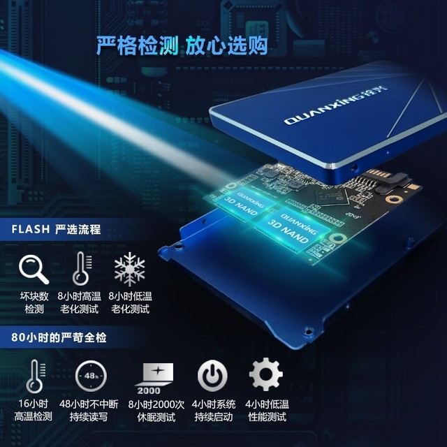 ޡʷµͼۣ 512GB SSD̬Ӳ̽289Ԫ