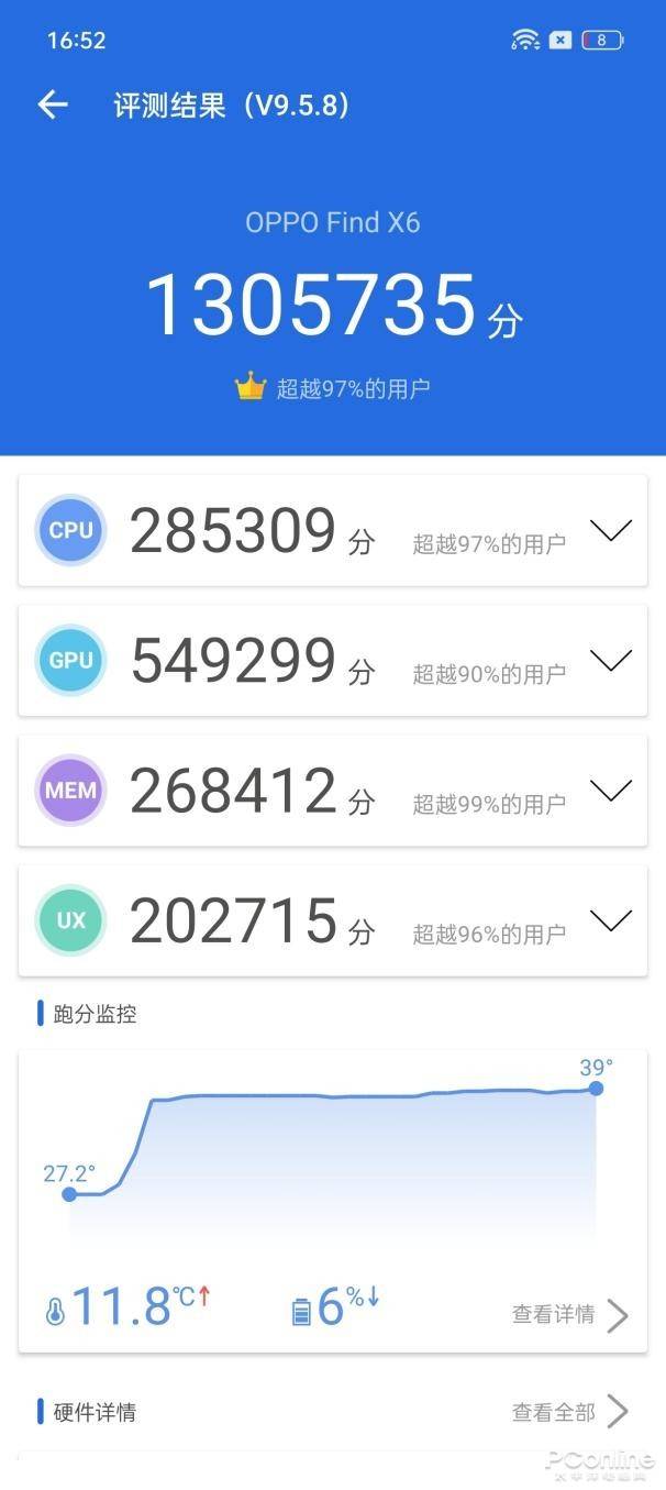 վú³ʦܰǰ壬9200OPPO Find X6ǿ׼棡