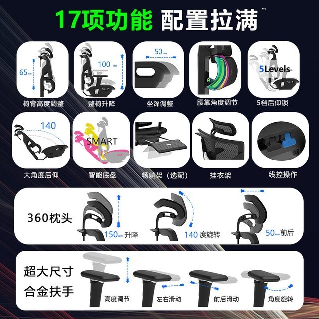 ޡTRAMAX˼幤ѧRX3 PRO 1249ֽ̾