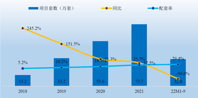 超越国际品牌 | 九牧以科技赋能产业链高质量发展，引领传统制造业转型