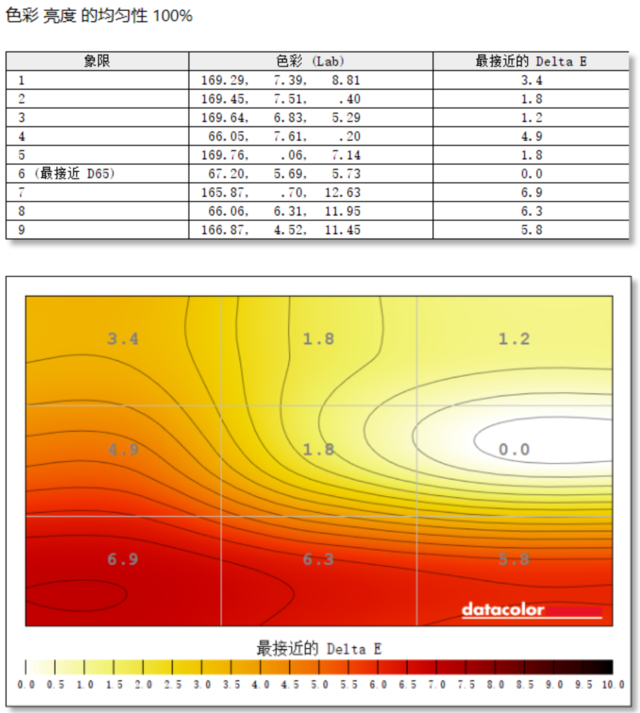 HKC XG276QKʾ⣺˼ά