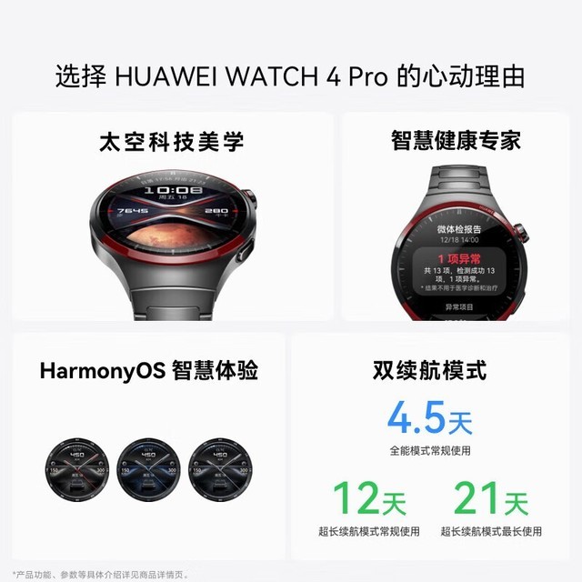 ޡΪWATCH 4 Proֱ̫̽ʱŻݣ499950Ԫ