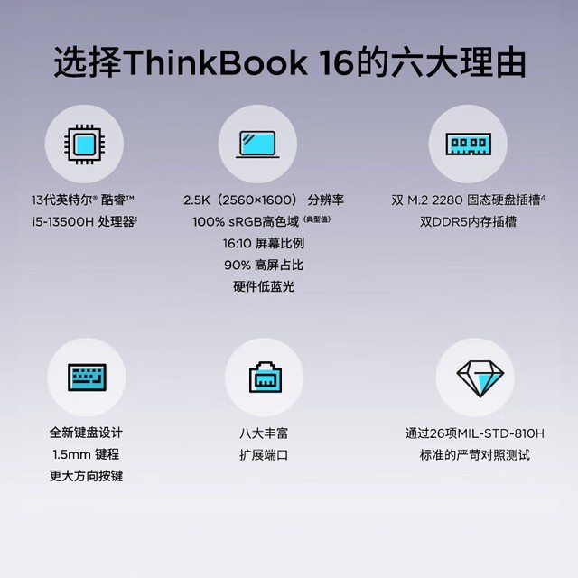 【手慢无】联想ThinkBook 16 2023款轻薄商务本特价4789元