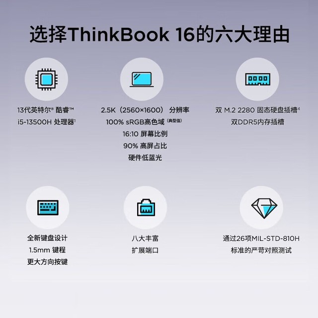 ޡThinkBook 16 2023ᱡؼ4789Ԫ